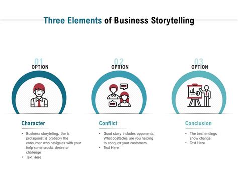 Three Elements Of Business Storytelling Powerpoint Presentation