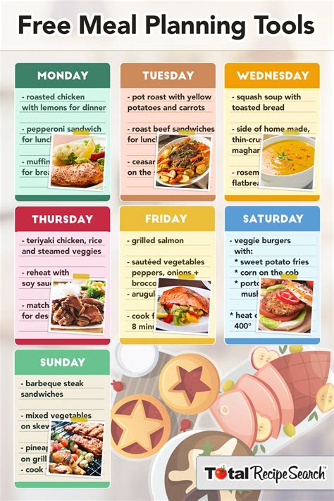 Keto Diet Meal Plan Budget Friendly #21DayDietMealPlan # ...