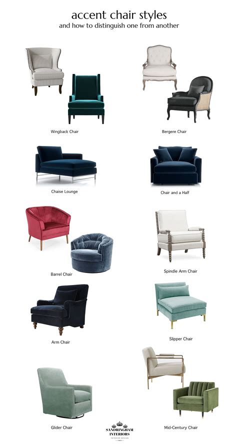 Accent Chair Styles And How To Distinguish One From The Other