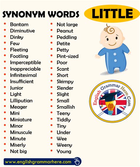 Synonym Words Little English Vocabulary English Grammar Here