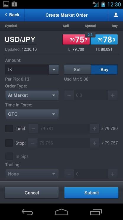Fxcm Trading Station Mobile Free Download And Software Reviews Cnet