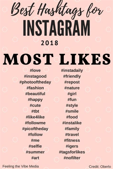 The Top 99 Instagram Hashtags For Business In 2018 Feeling The Vibe