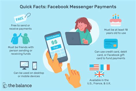 Check spelling or type a new query. How to Send and Receive Money With Facebook Messenger
