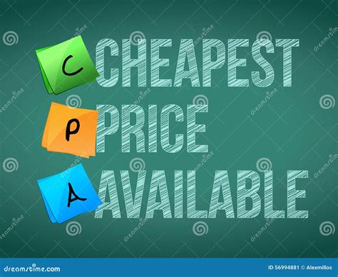 Cheapest Price Available Post Memo Chalkboard Sign Stock Illustration