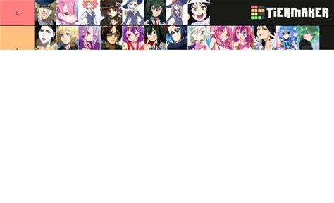 Anime Girl Tier List Community Rankings Tiermaker