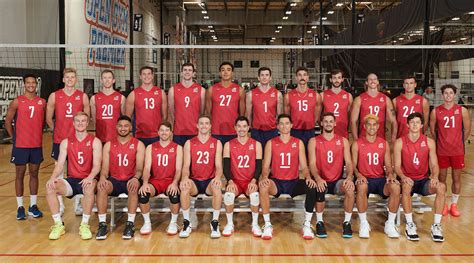 Us Men Begin World Championship Journey In Italy For Test Events