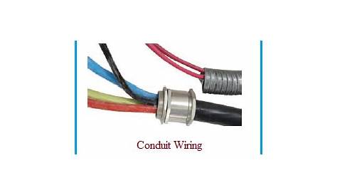 household wiring conduit