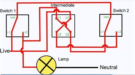 At the hot end, the incoming hot wire is connected to the above are two 3 way wiring diagrams of this scheme as you might see it in the flesh, complete with neutrals, boxes, and cables. 3 Way Switch Wiring Diagrams How To Install - Youtube - Three Way Switch Wiring Diagram | Wiring ...