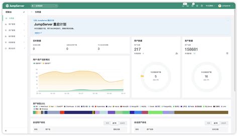 JumpServer Docker — Framework Repositories 1.0 documentation