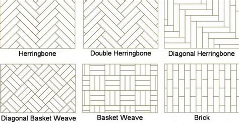 Which floor tile pattern is right for your home? Parquet floor sanding of all types and patterns: basket ...