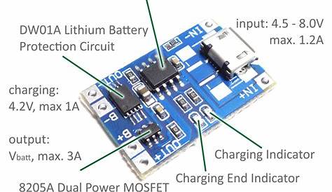Scavenger's Blog: Lithium Battery charger Using TP4056.