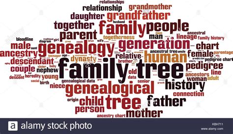 2 ausstellungen werden jährlich durchgeführt. Family Tree Genealogy Vector High Resolution Stock ...