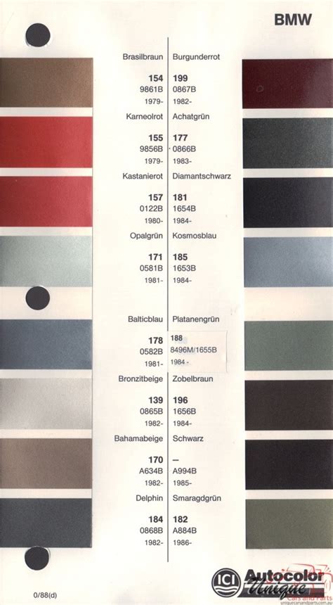 BMW Paint Chart Color Reference