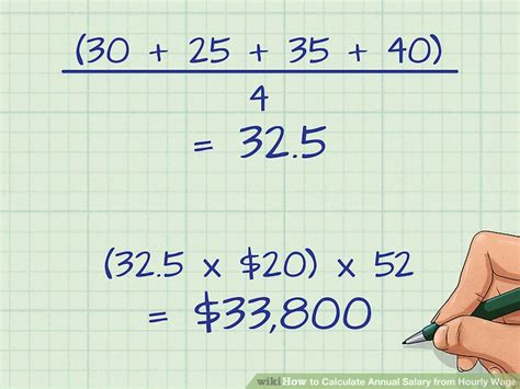 3 Ways To Calculate Annual Salary From Hourly Wage Wikihow