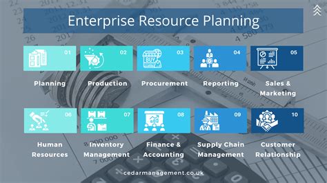 What Is Enterprise Resource Planning Erp And Why Do You Need It