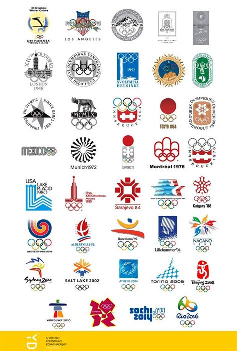 Олимпийские игры, известные также как летние олимпийские игры, проводили каждые 4 года, начиная с 1896 года, за исключением лет, пришедшихся на мировые войны. История Олимпийских игр - символы, эмблемы, медали на ...