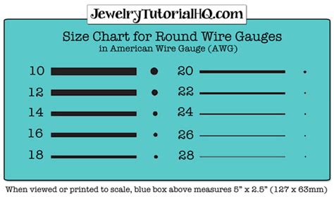 All About Jewelry Wire Which Gauge Wire To Use For What Jewelry