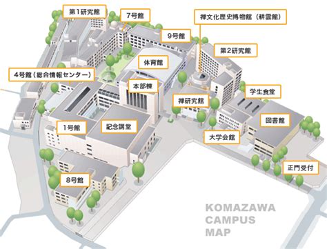 現代生活学部居住空間 デザイン学科department of living space design学園前キャンパス. 日本教育社会学会第67回大会（駒澤大学）