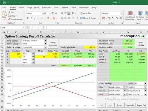 (1) selling covered calls for extra income, and (2) selling puts for extra income. Covered Call: Option Strategy Payoff Calculator - Macroption