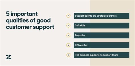 Customer Support Definition Importance And 10 Key Strategies