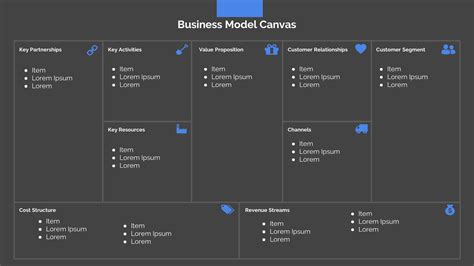 Business Model Canvas Powerpoint Template Free