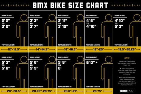 What Size Bmx Bike Do I Need Bmx Bike Size Chart And Guide Bmx Bikes