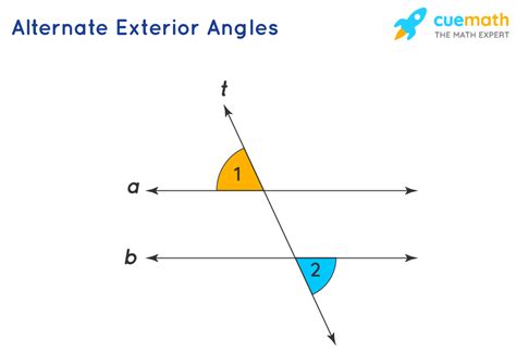 Alternate Exterior Angles Definition