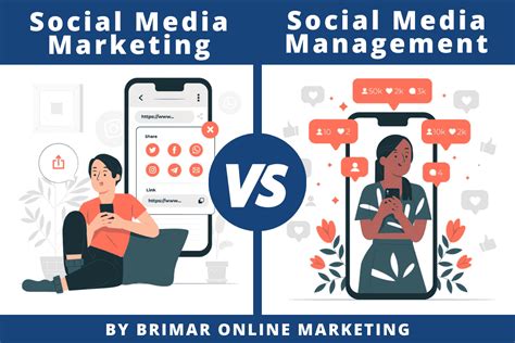 Social Media Management Vs Social Media Marketing Brimar Online Marketing