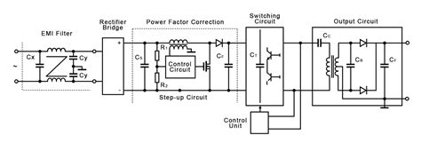 The Importance Of Filtering For Power Supplies