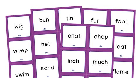 Phase 5 Phonics Word Cards Alternative Spellings Set 5 Ch N