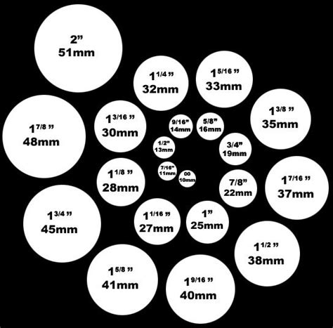 Bead Diameter Conversion Chart Bead Size Chart Jewelry Projects