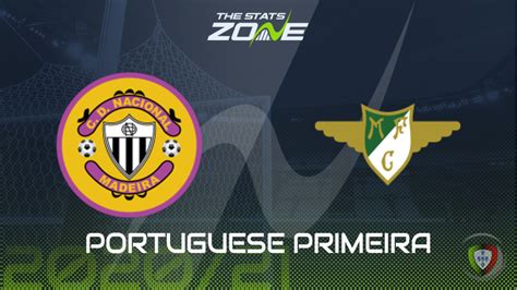 Data such as shots, shots on goal, passes, corners, will become available after the match between moreirense and nacional was. 2020-21 Portuguese Primeira Liga - Nacional vs Moreirense ...