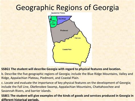 Ppt Geographic Regions Of Georgia Powerpoint Presentation Id622789