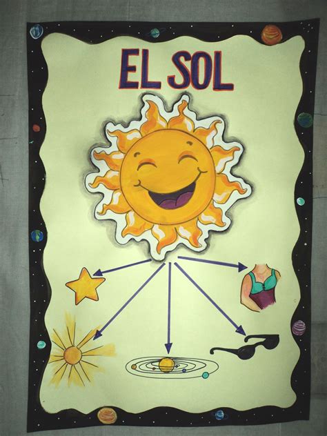 Lámina Mapa Mental Para Niños De Preescolar Exposición Sobre El Sol