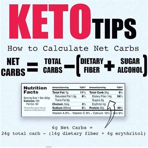 I answered it in the above paragraph! Learn how to calculate the net carbs in your food. : veganketo