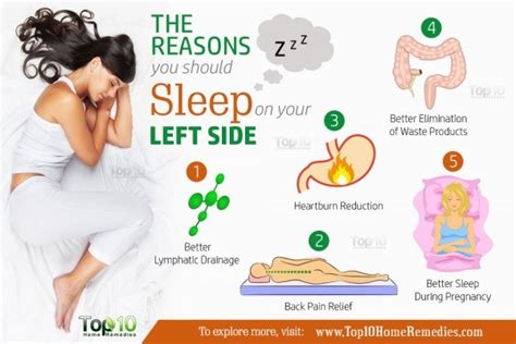 Which Side Should You Sleep On For Better Digestion