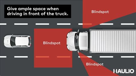 Road Safety Staying Out Of A Trucks Blind Spots Haulio