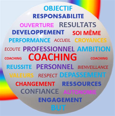 qu est ce que le coaching acdp coaching and hypnose
