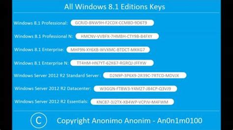 Windows 81 Product Key With Serial Number Free Download
