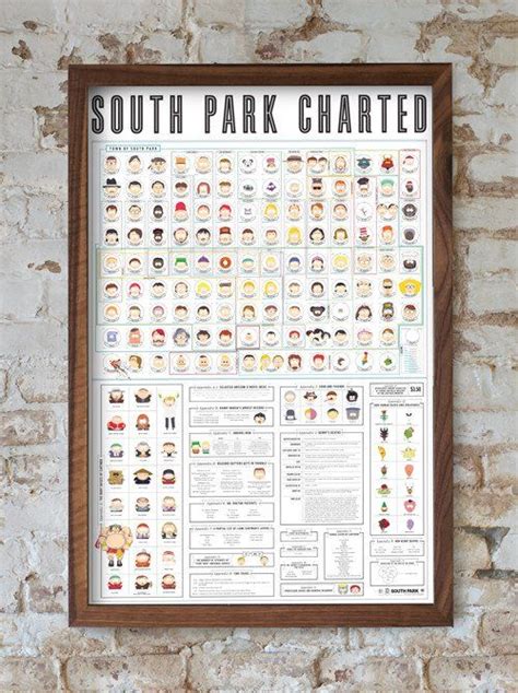 Pop Chart Lab Design Data Delight South Park Charted With
