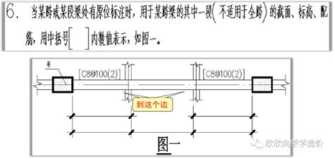 梁局部箍筋加密软件如何设置？ 服务新干线头条