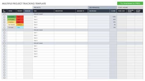 Project Risk Register Template Excel Managing Risk On Agile Projects