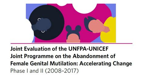 Joint Evaluation Of The Unfpa Unicef Joint Programme On The Abandonment Of Female Genital