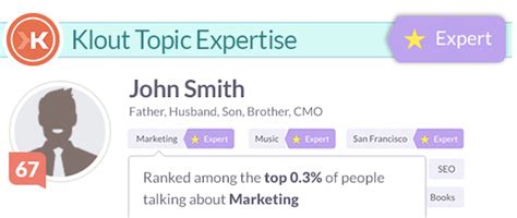 The Week In Social National Geographic Klout Expertise And Meerkat