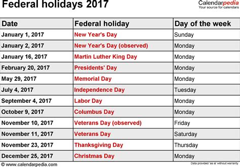 Calendar with 2017 calendar of holidays and celebrations of united states. Federal Holidays 2017