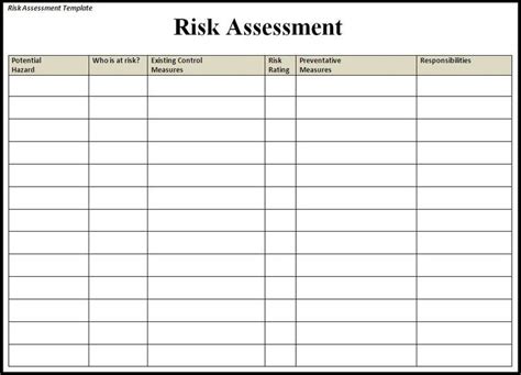 Risk Assessment Template Free Word Templates Risk Analysis Assessment Ebook Template