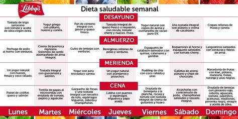 Dieta Saludable Semanal Todo Lo Que Debes Saber Libbys 2022