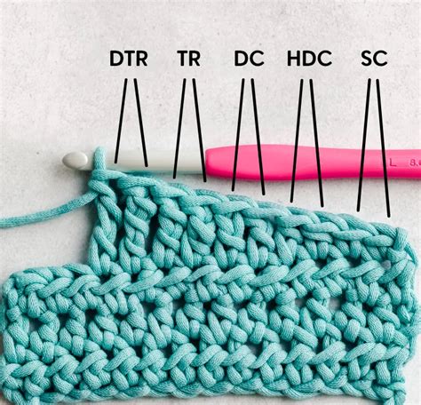 How To Half Double Crochet Stitch HDC Sarah Maker