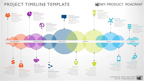 Fifteen Phase Creative Timeline Slide