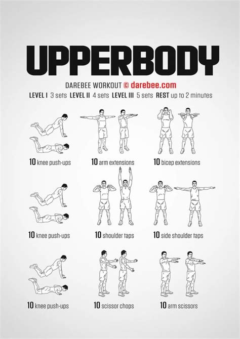 Upper Body Workout Poster For Home Fitness